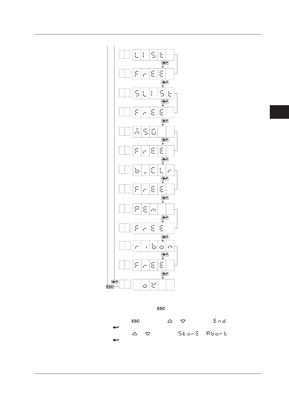 Page #79 background image