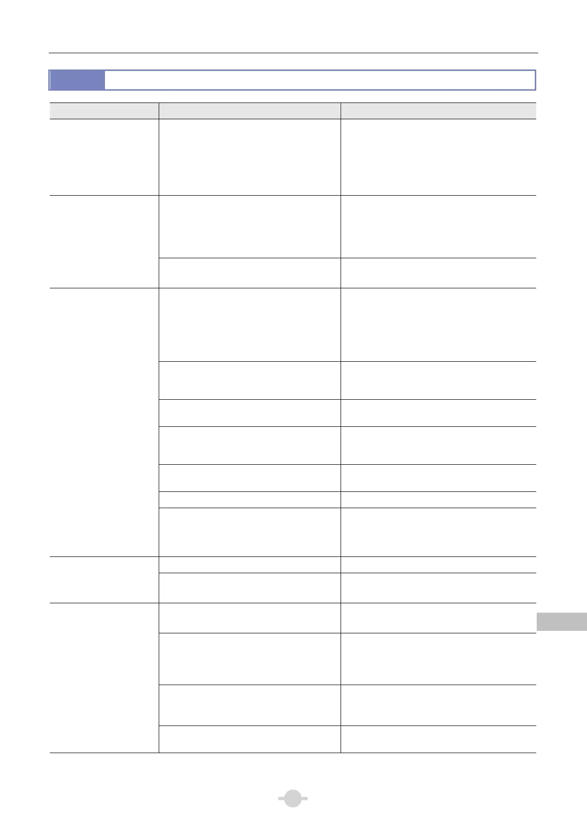 Page #95 background image