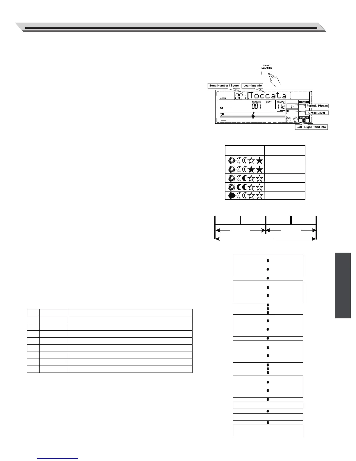 Page #33 background image
