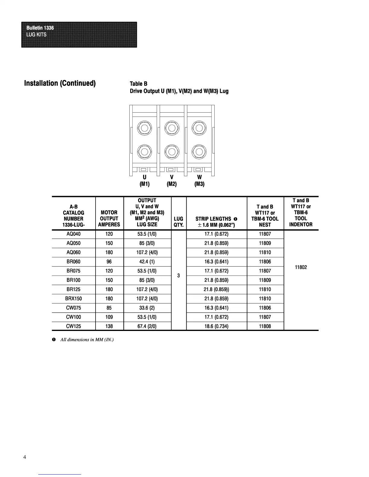 Page #4 background image