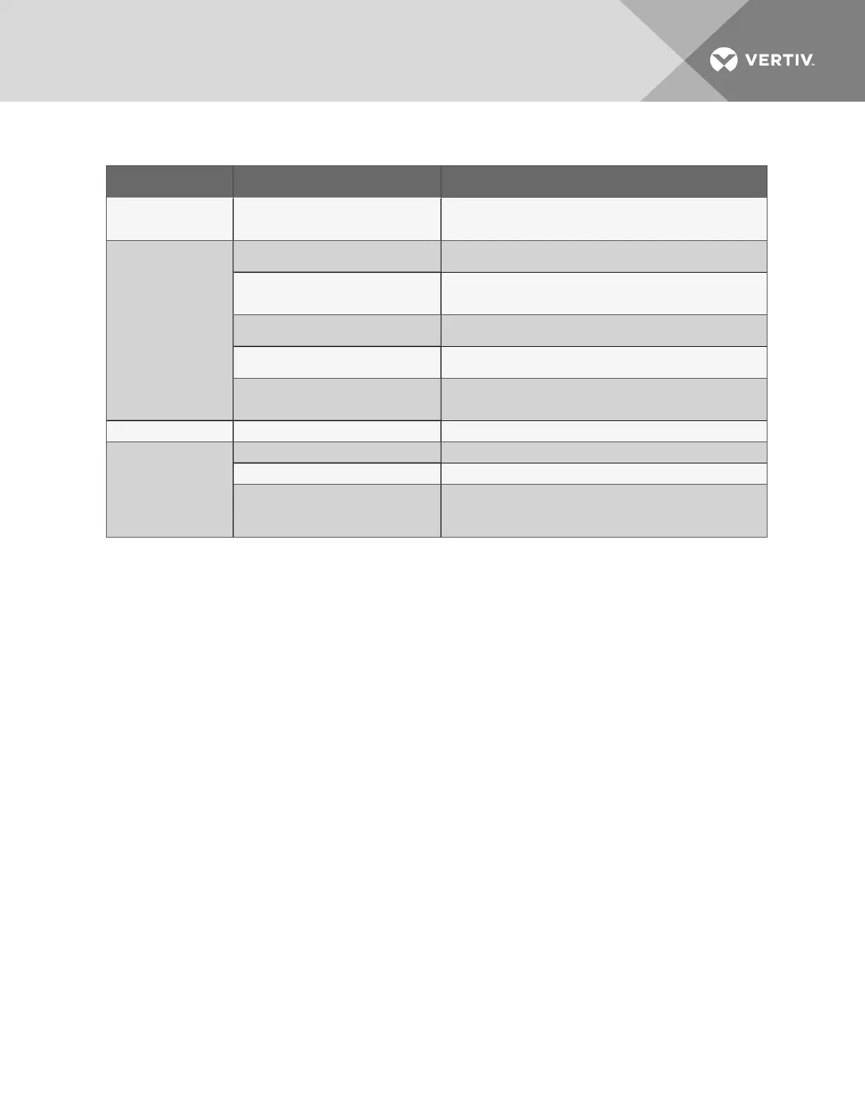 Page #122 background image