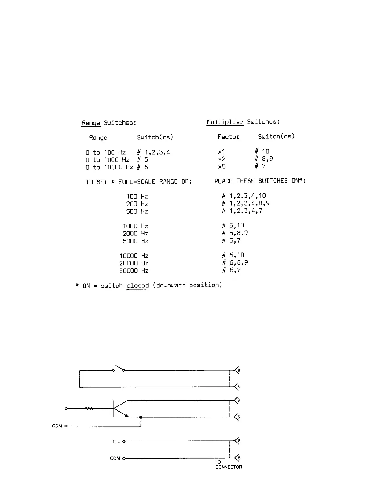 Page #8 background image