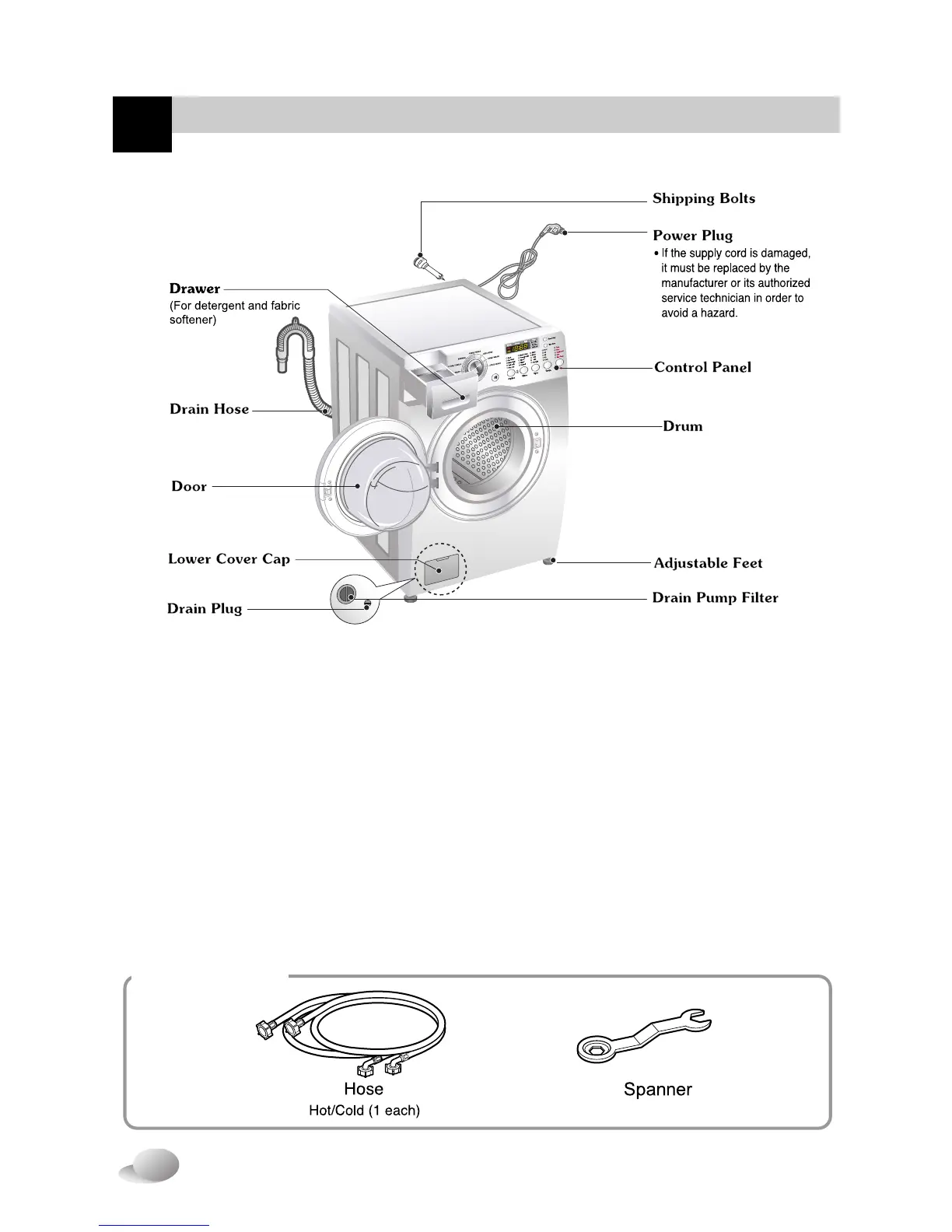 Page #4 background image