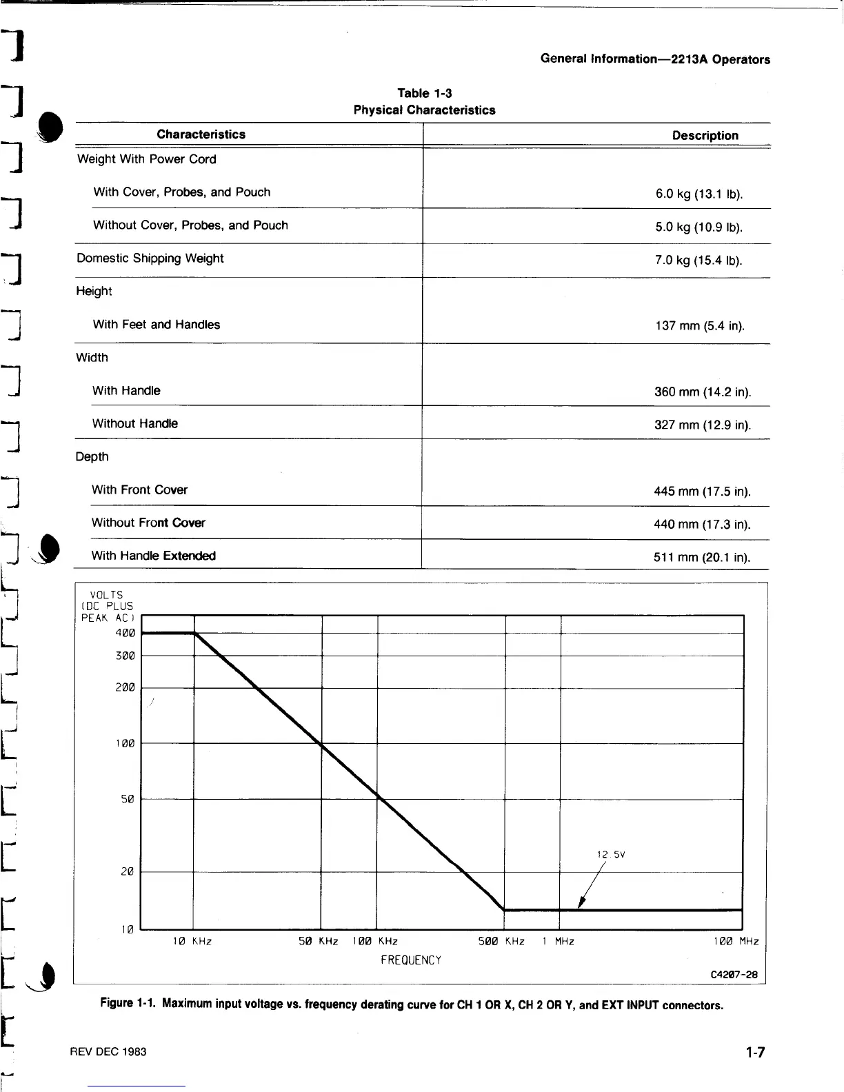 Page #12 background image