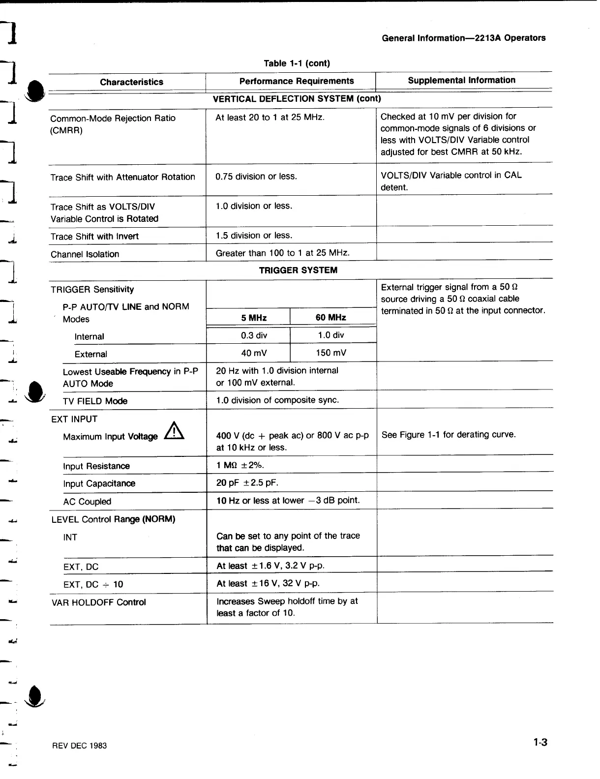 Page #7 background image