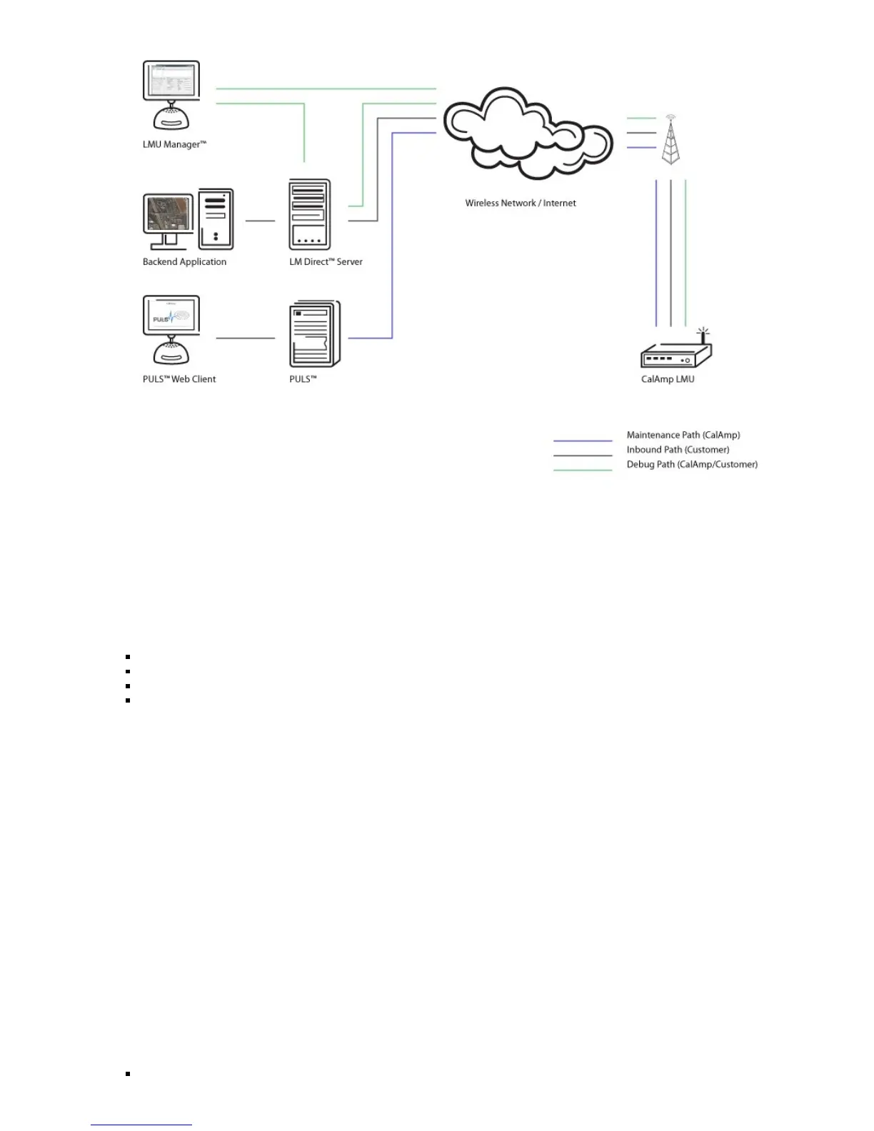 Page #3 background image