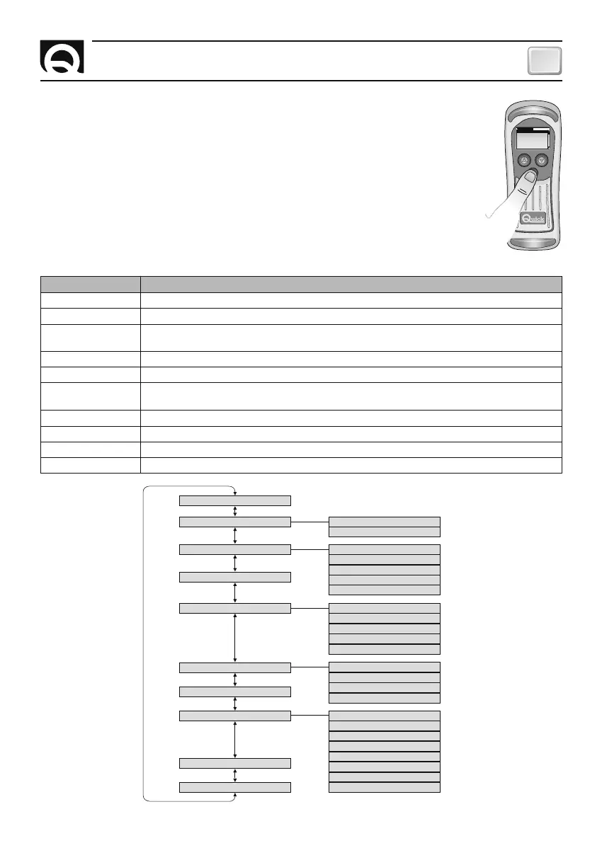 Page #47 background image