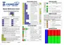 Preview: Quick Reference Card