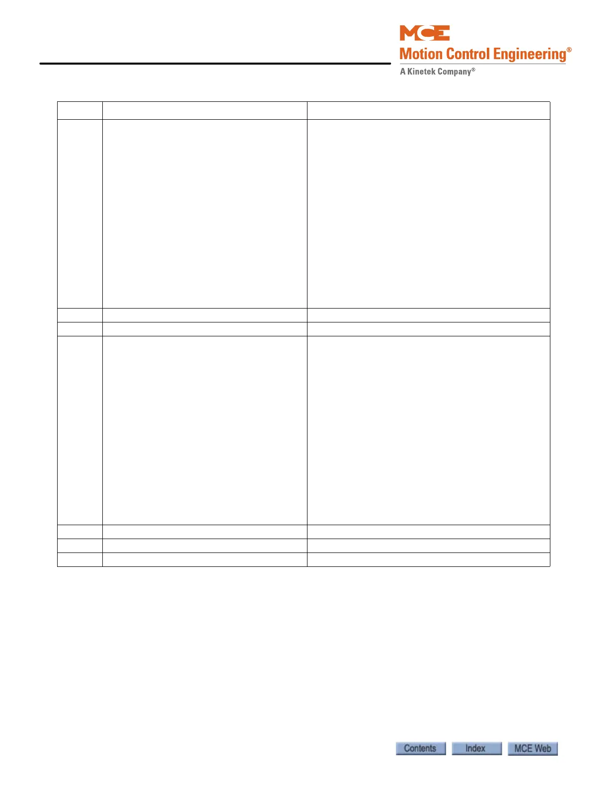 Page #256 background image