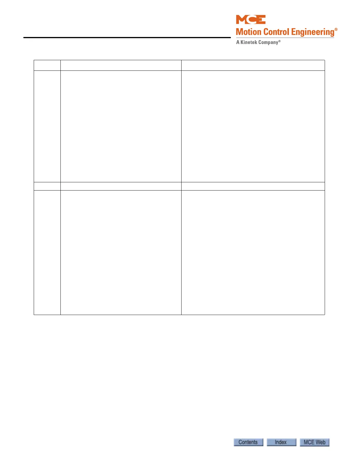 Page #258 background image