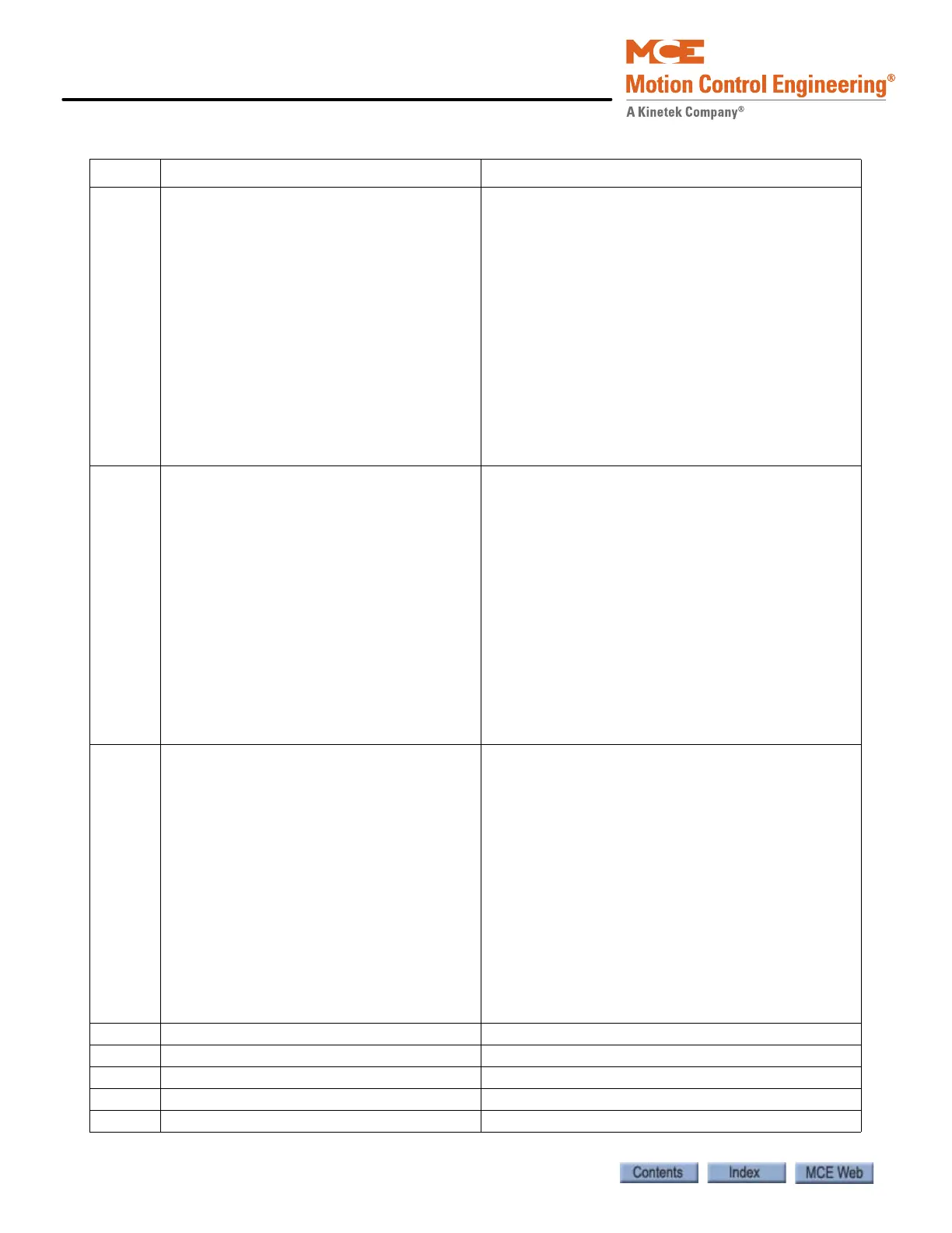 Page #260 background image