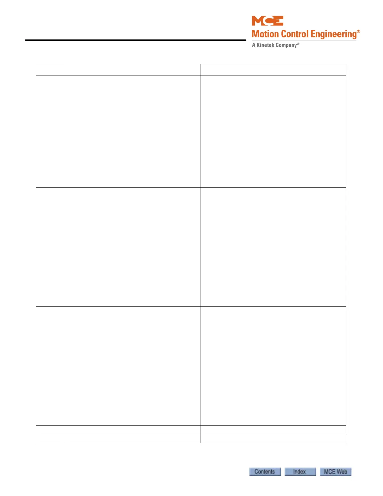 Page #268 background image