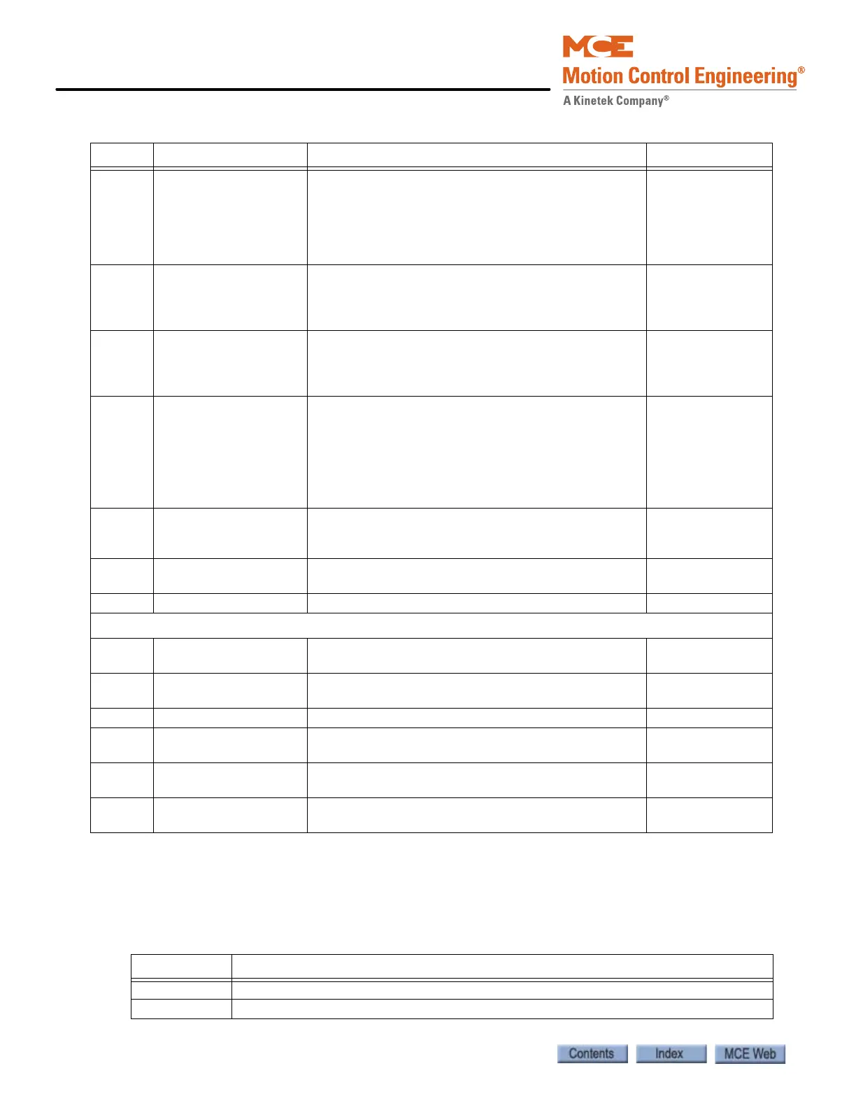 Page #406 background image