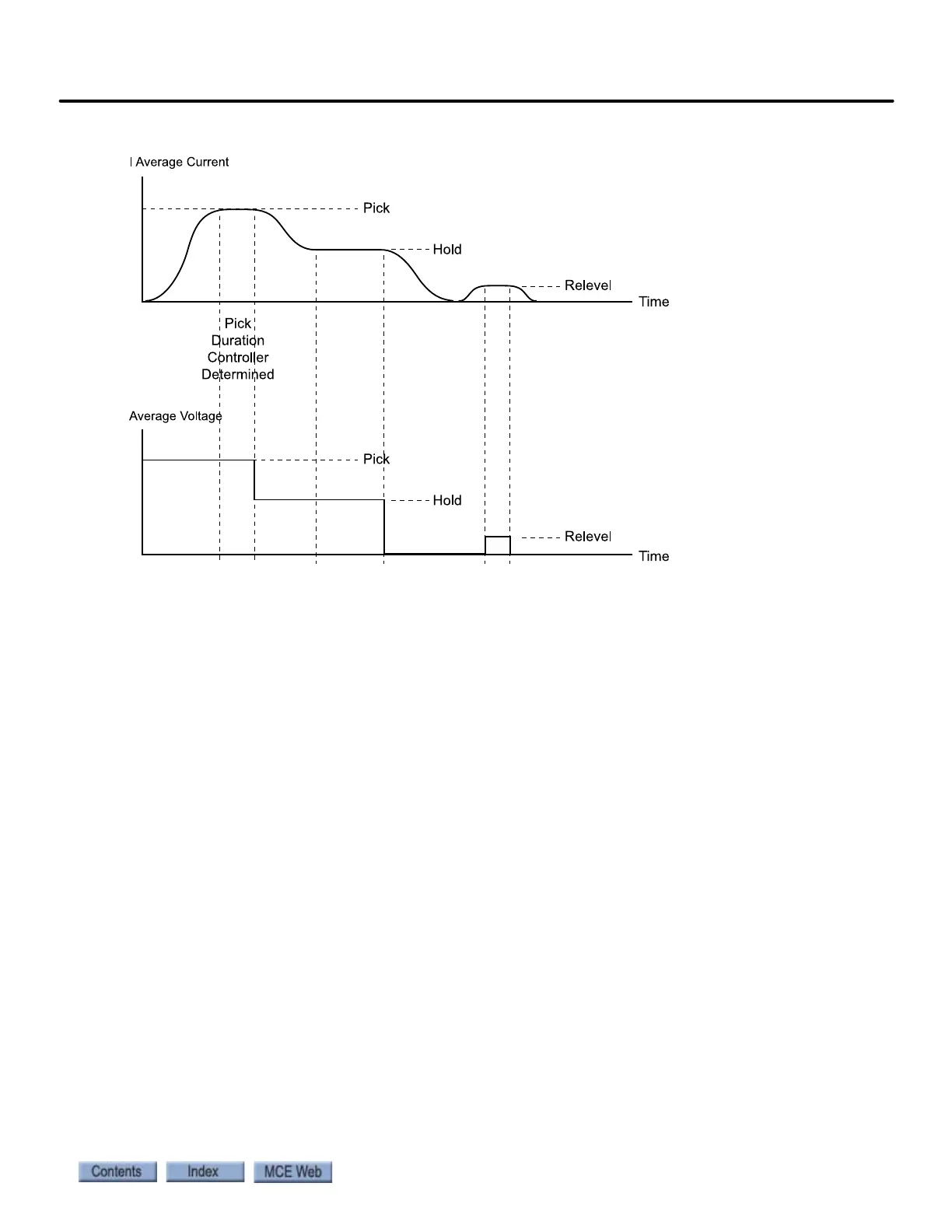 Page #409 background image