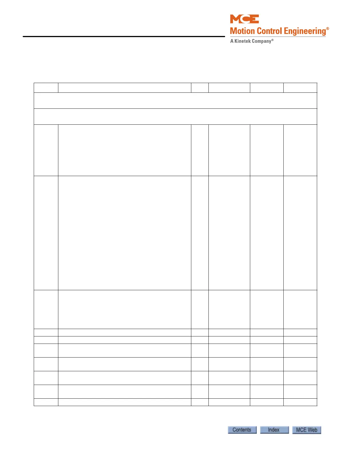 Page #414 background image