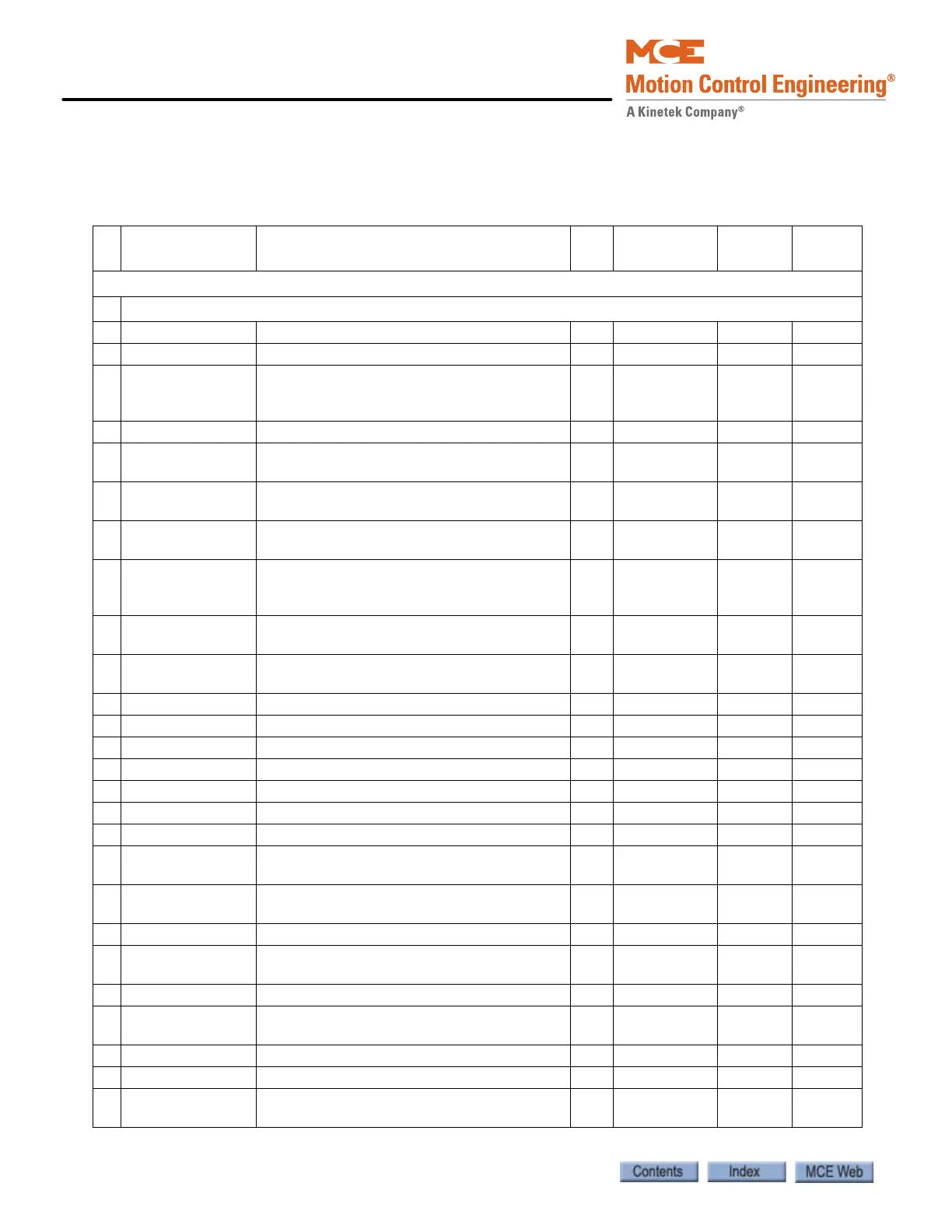 Page #418 background image