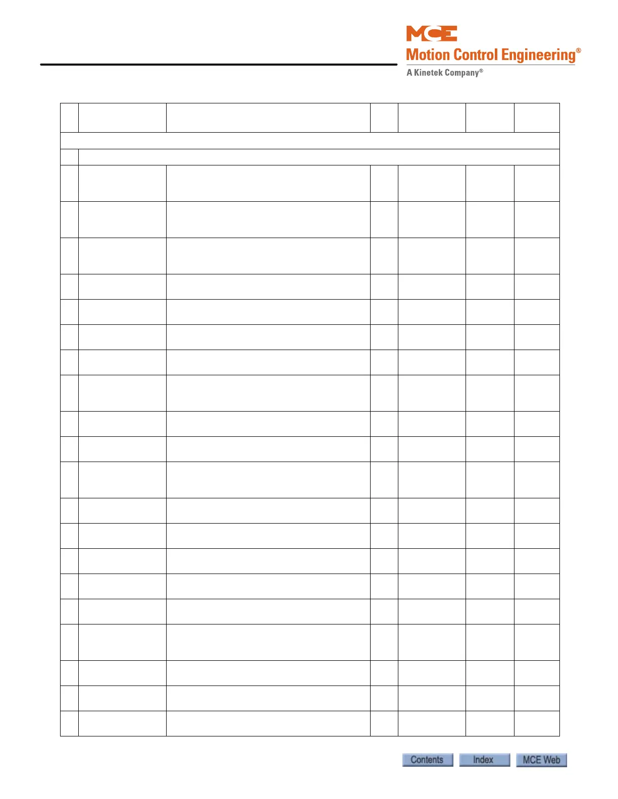 Page #422 background image