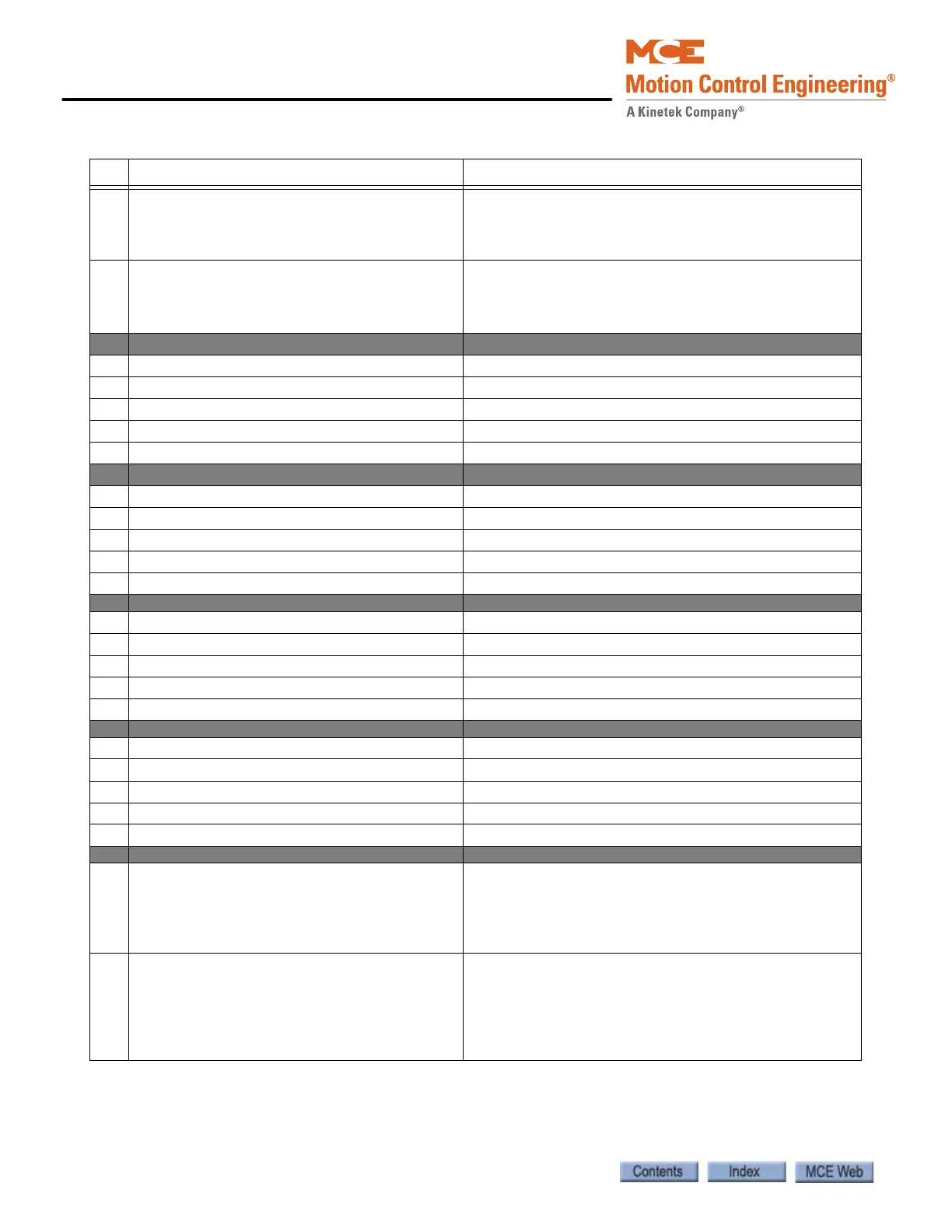 Page #428 background image