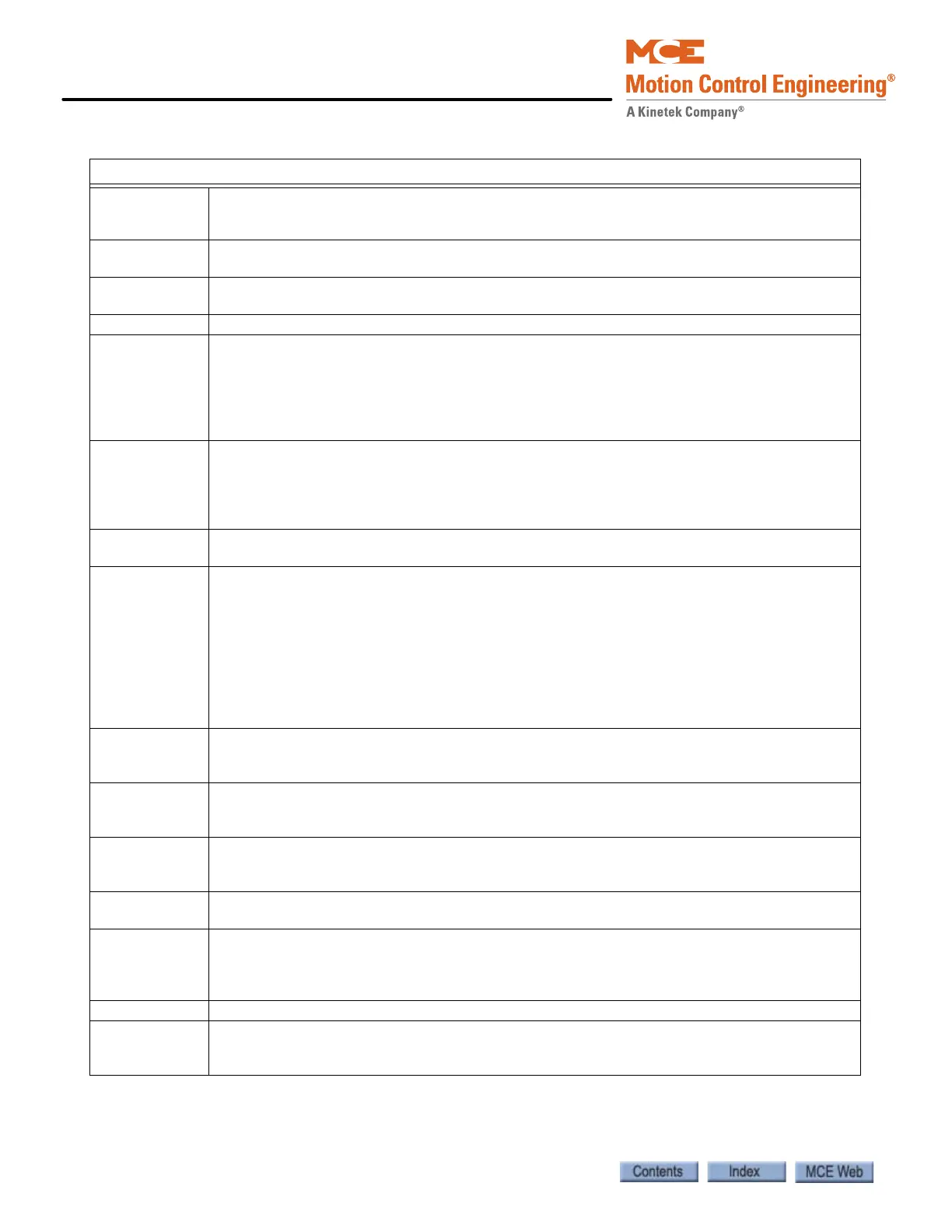 Page #206 background image