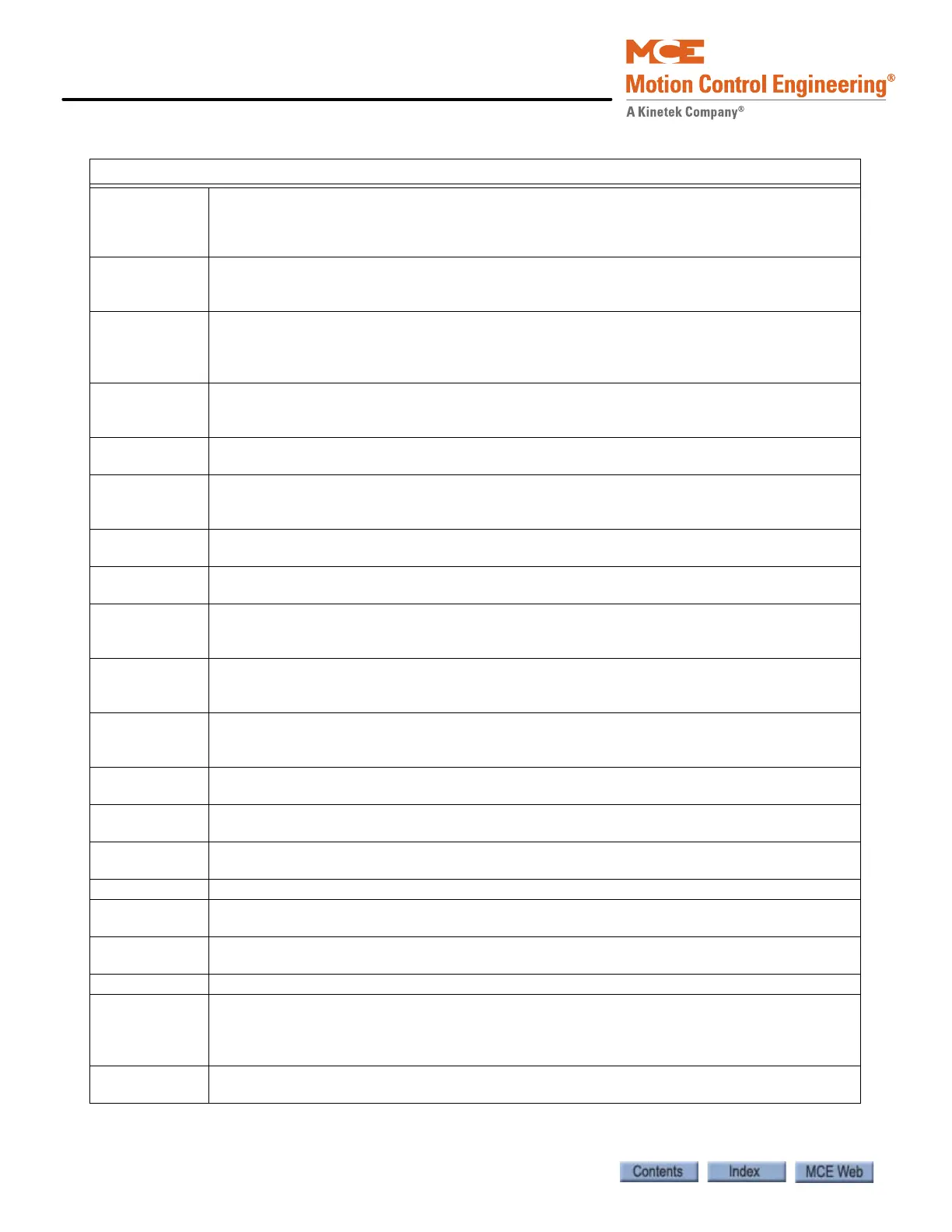 Page #208 background image