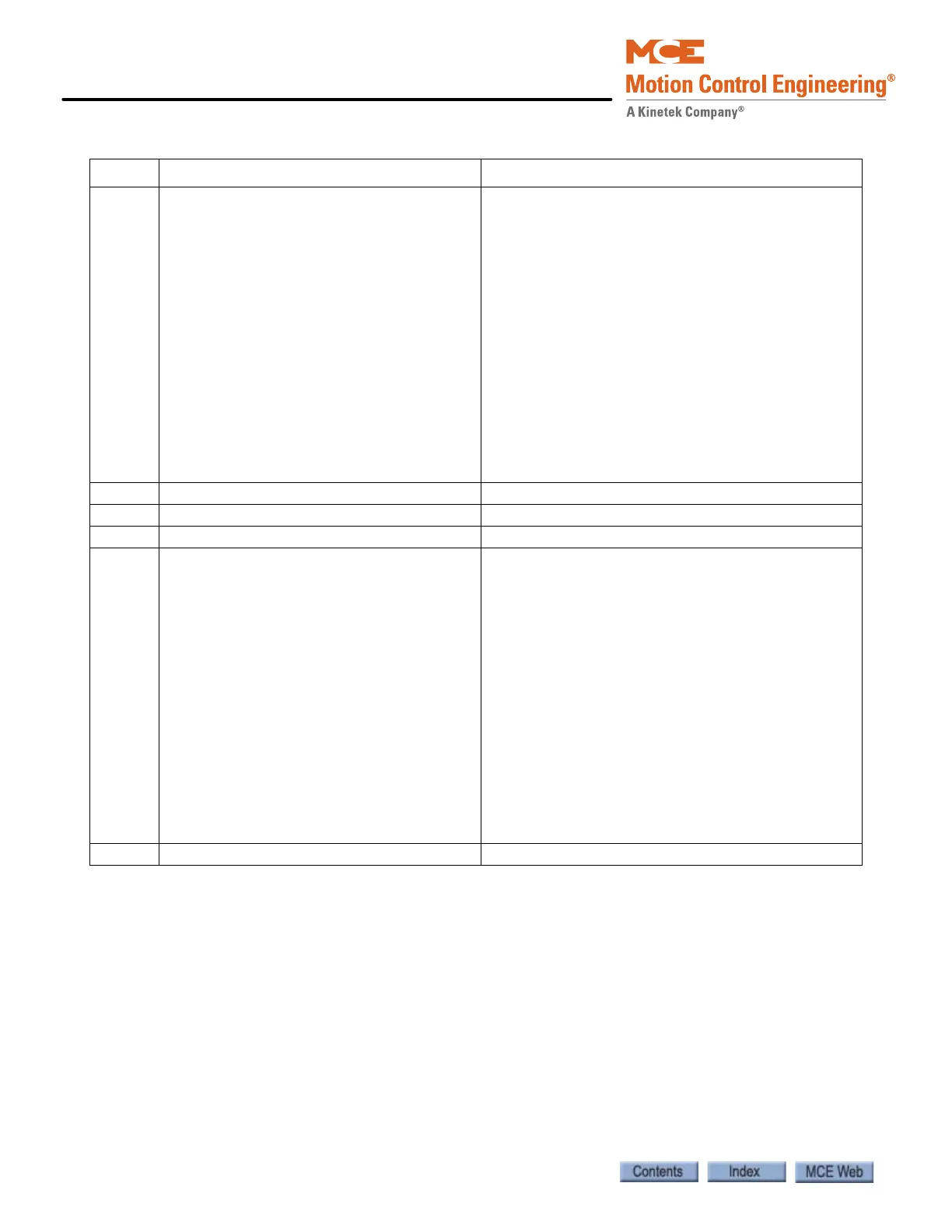 Page #248 background image