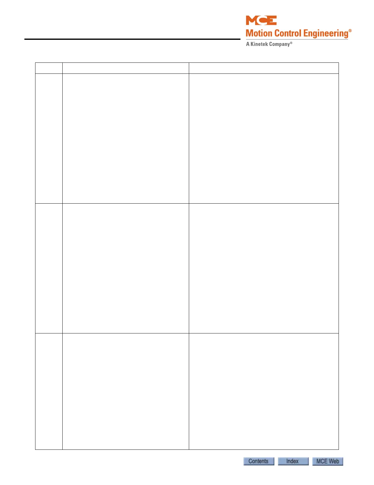 Page #250 background image