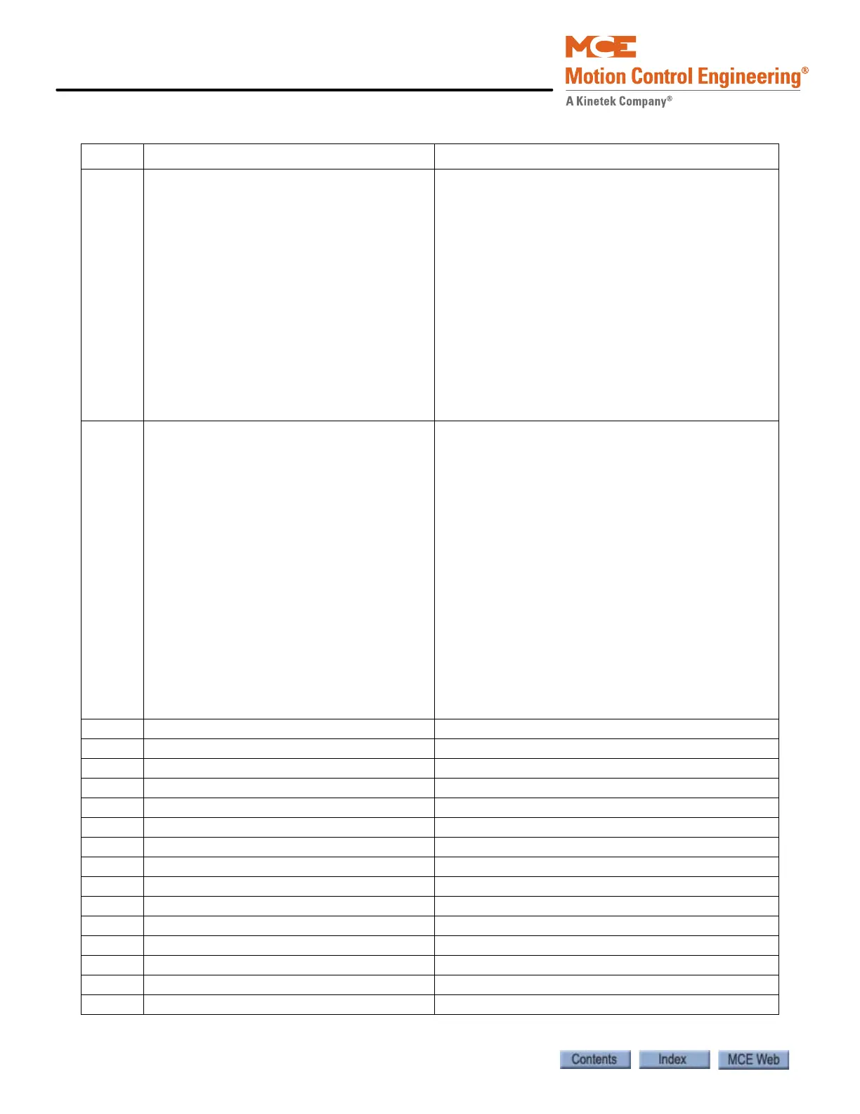 Page #252 background image