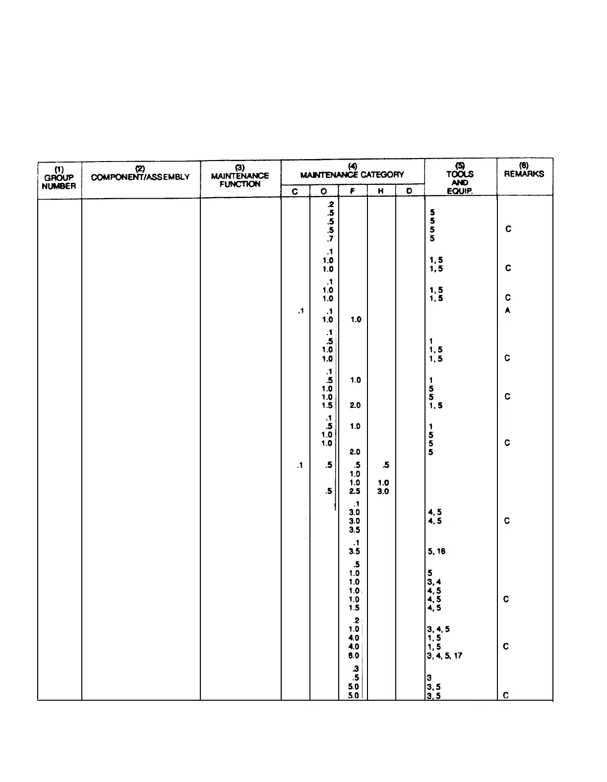 Page #206 background image