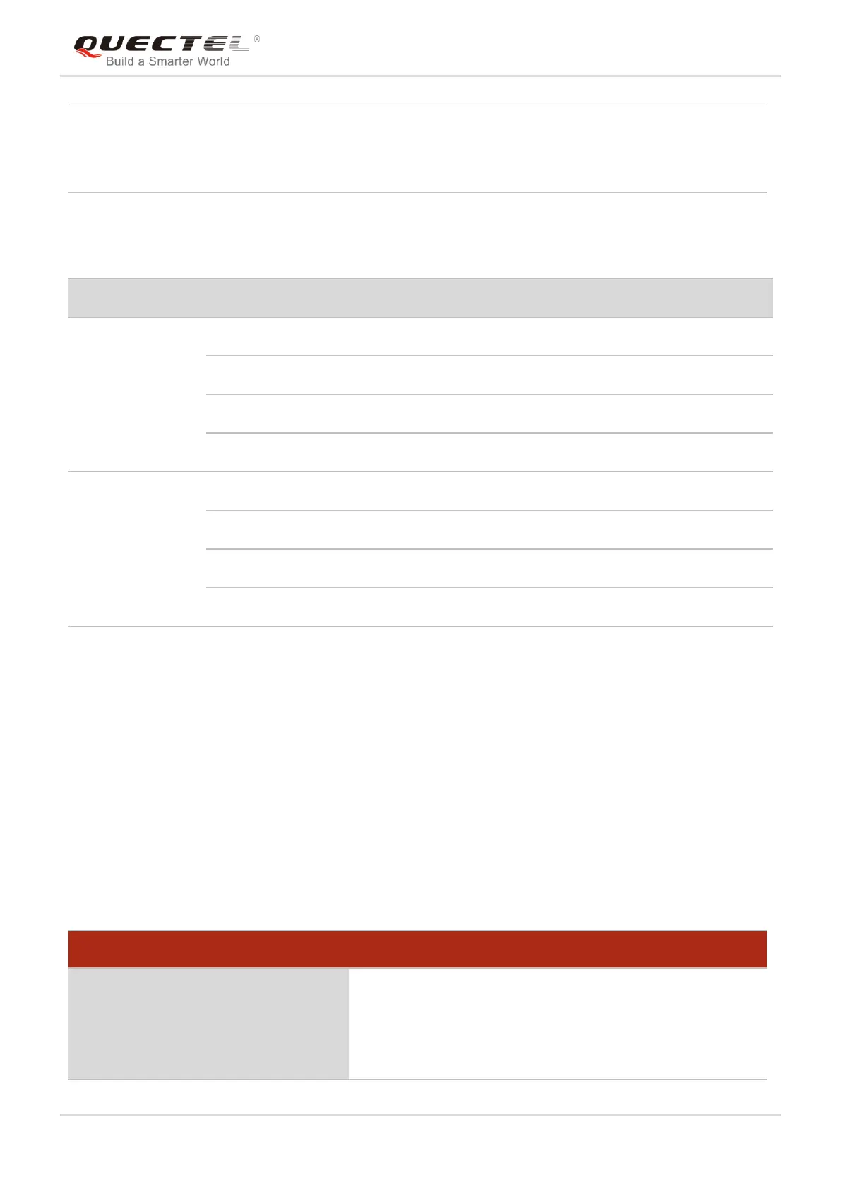 Page #152 background image