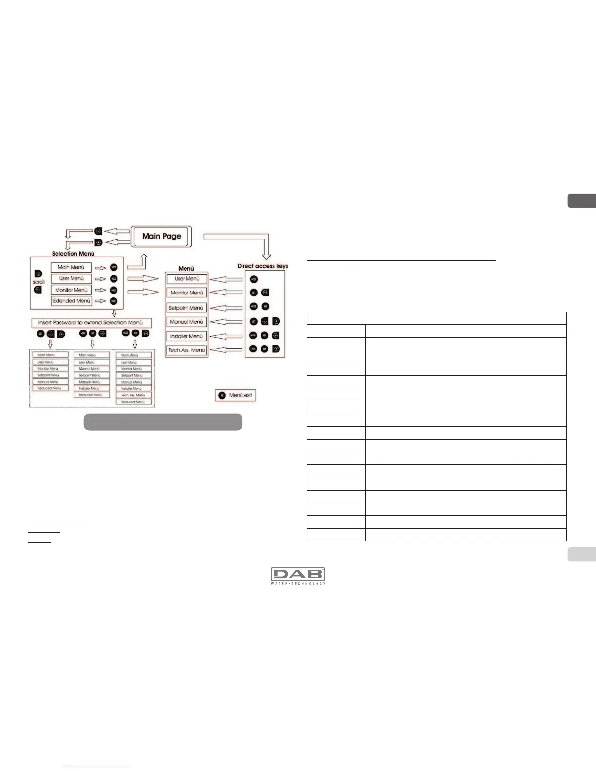 Page #30 background image