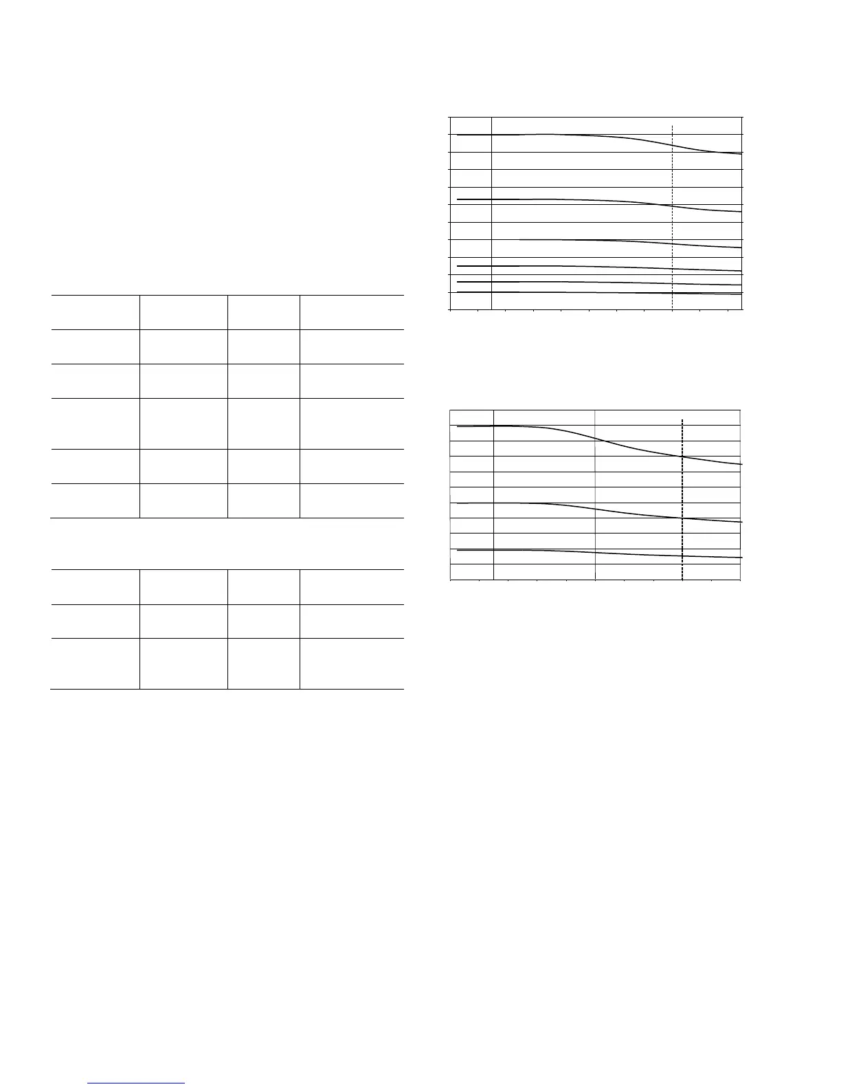Page #80 background image