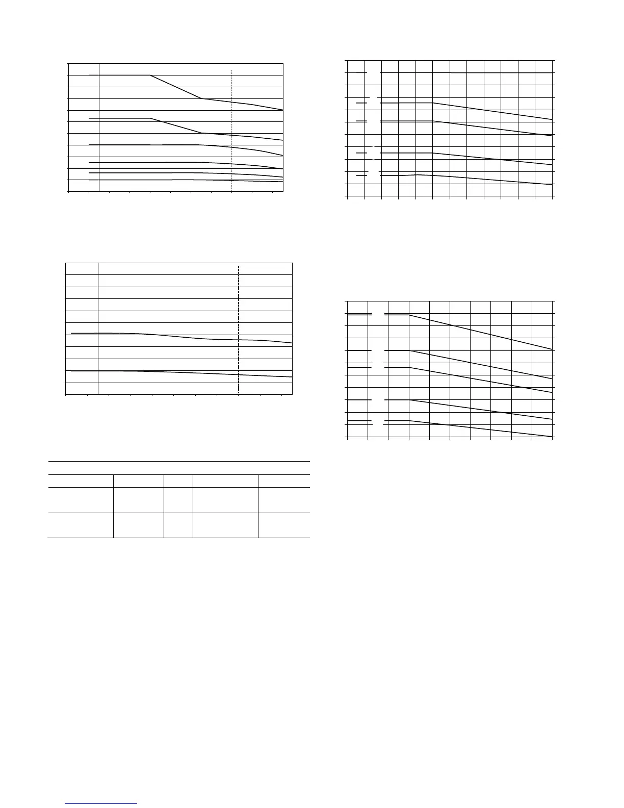 Page #81 background image