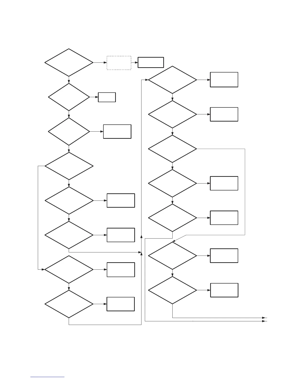 Page #130 background image