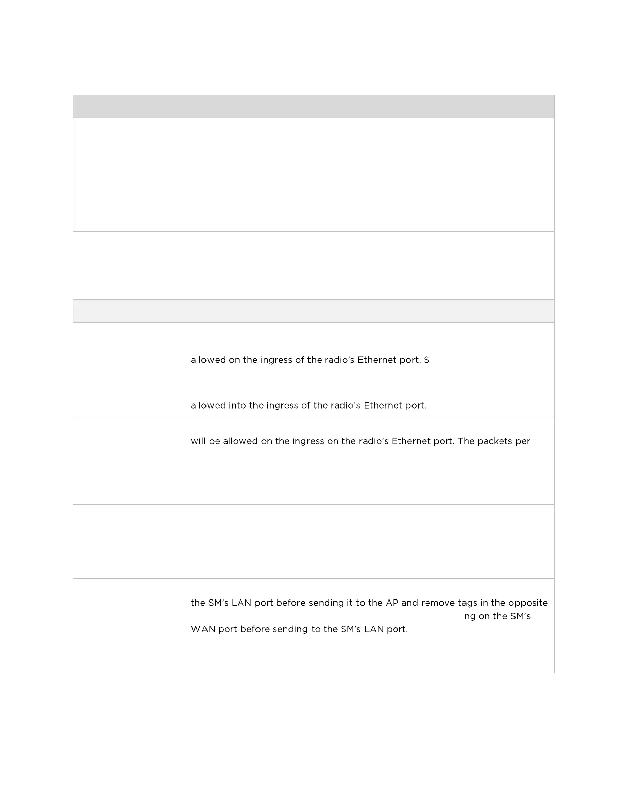Page #110 background image