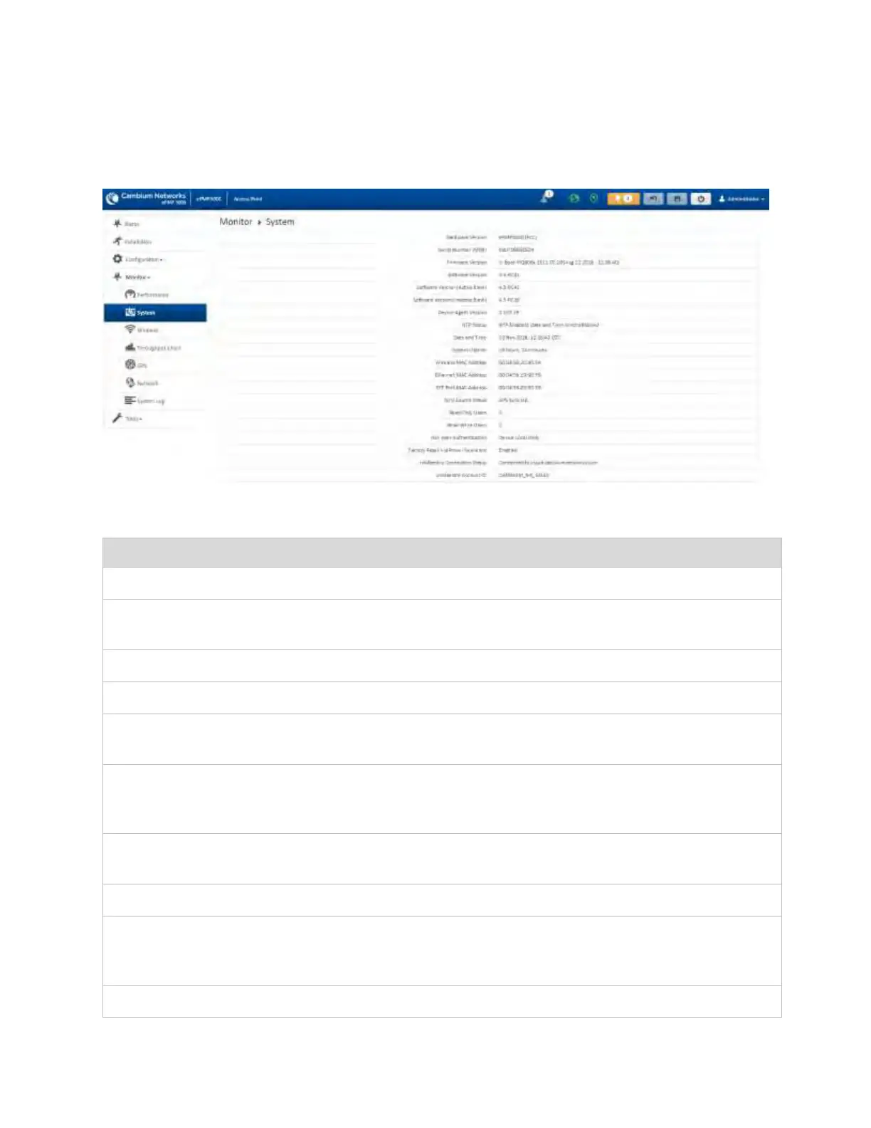 Page #124 background image