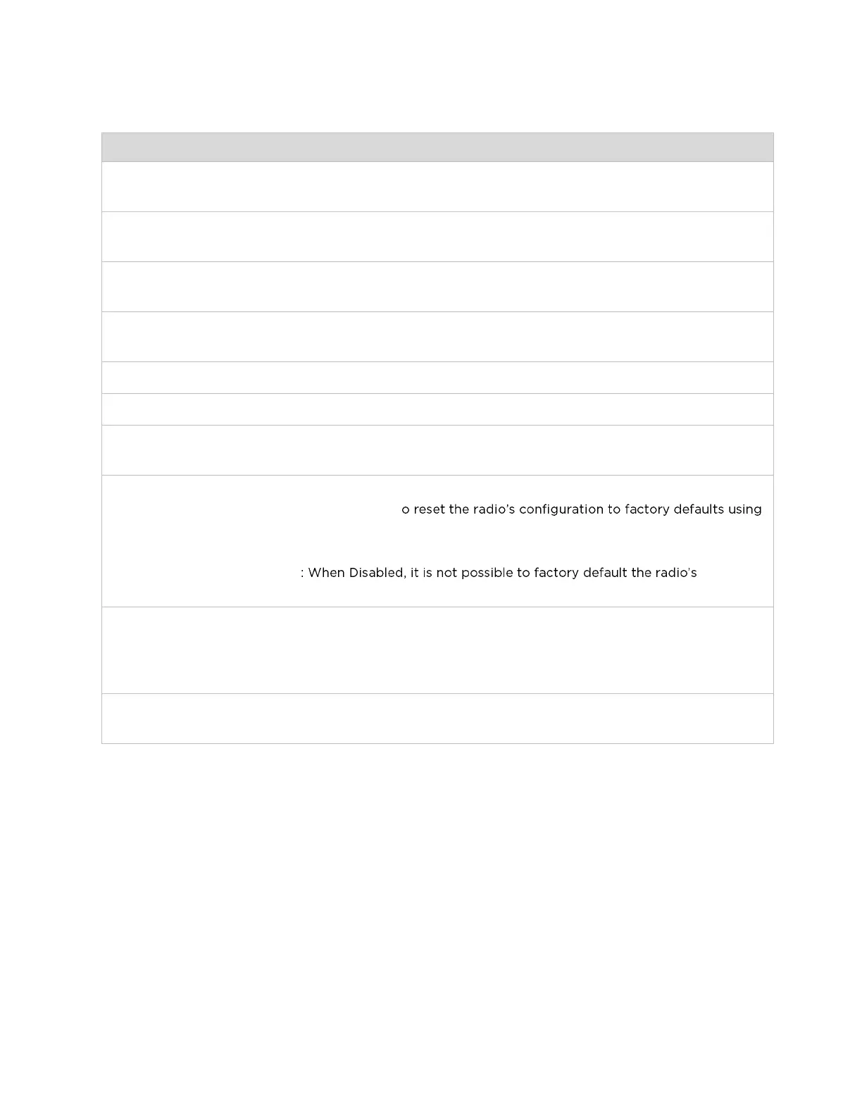 Page #125 background image