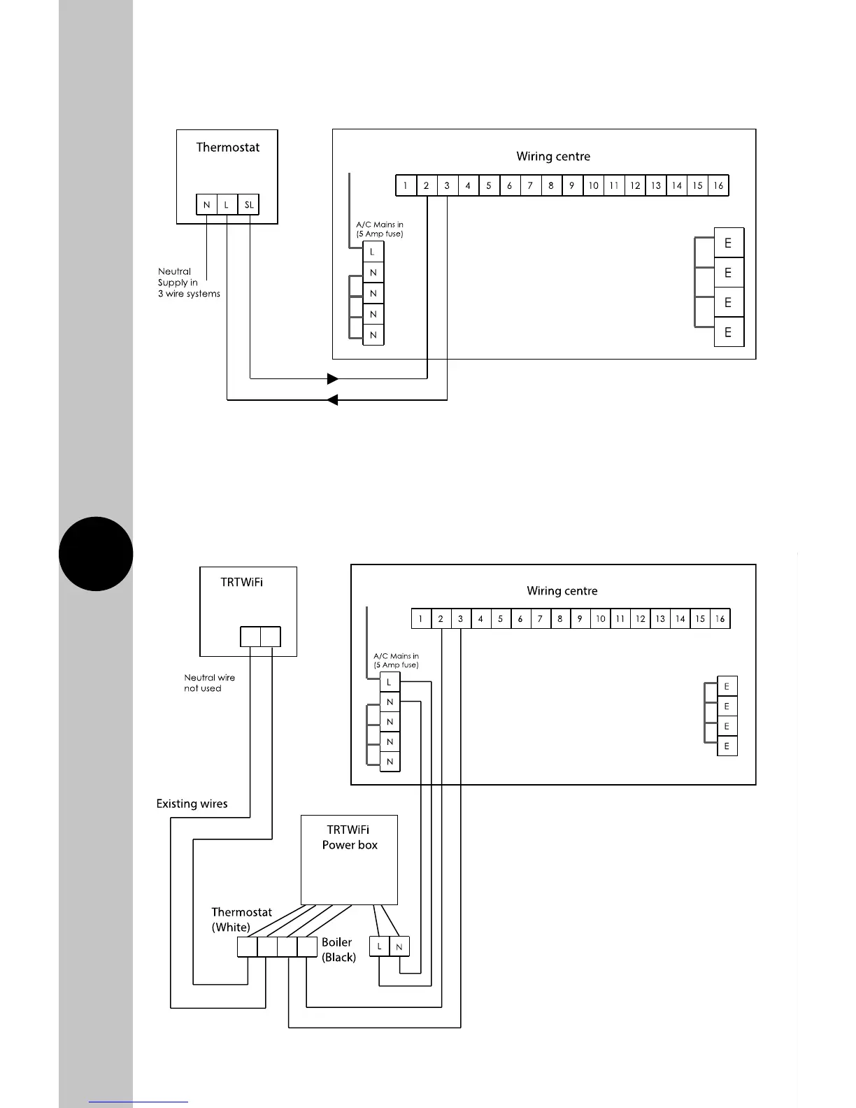 Page #7 background image