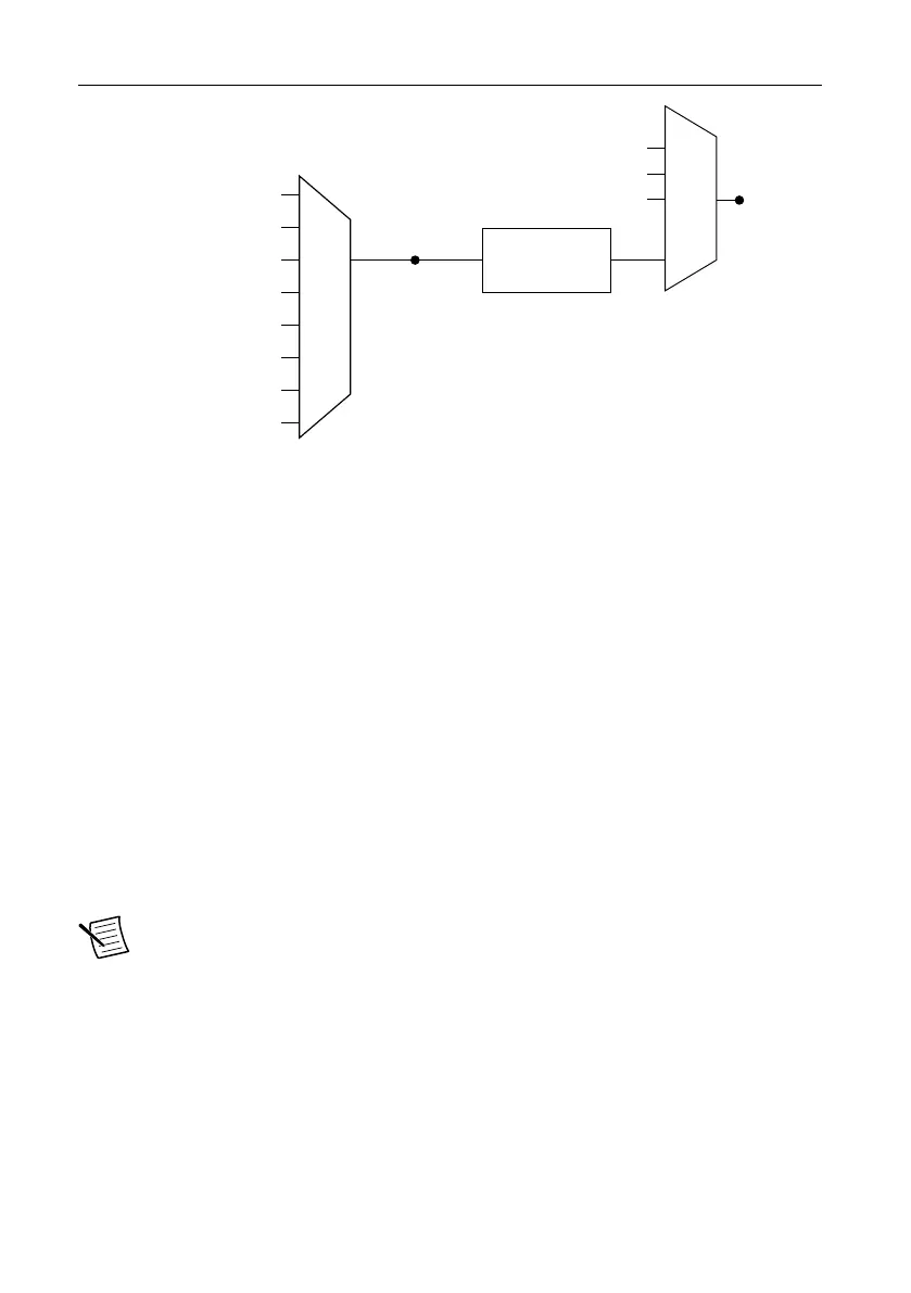 Page #57 background image
