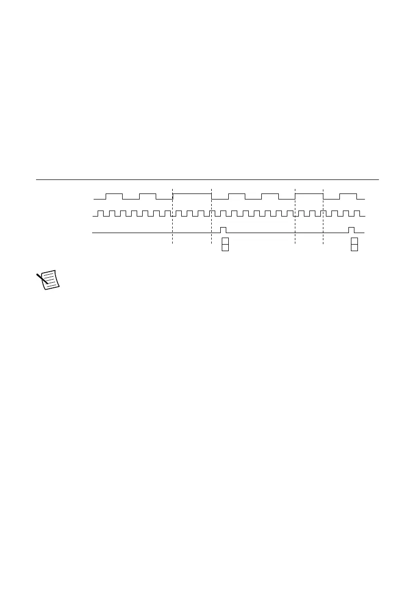 Page #81 background image