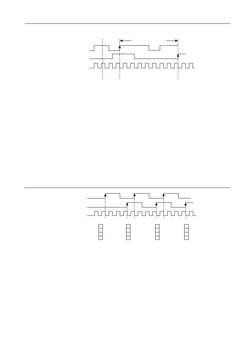 Page #96 background image