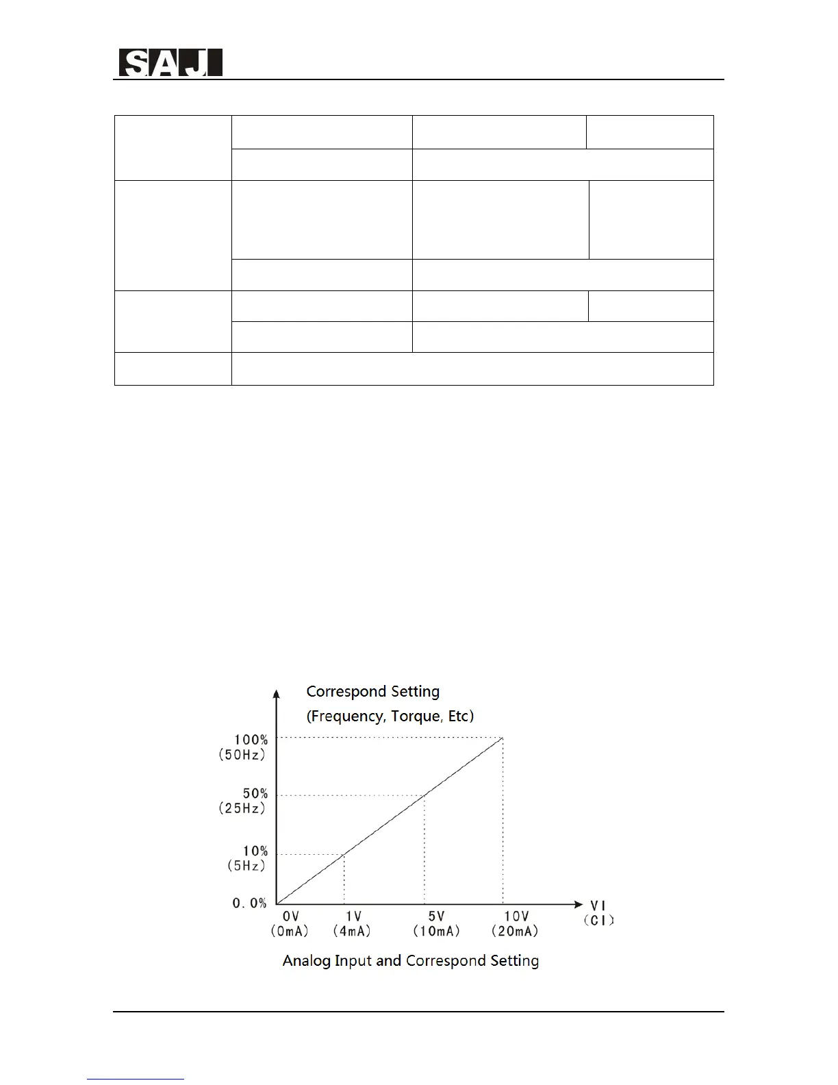 Page #91 background image