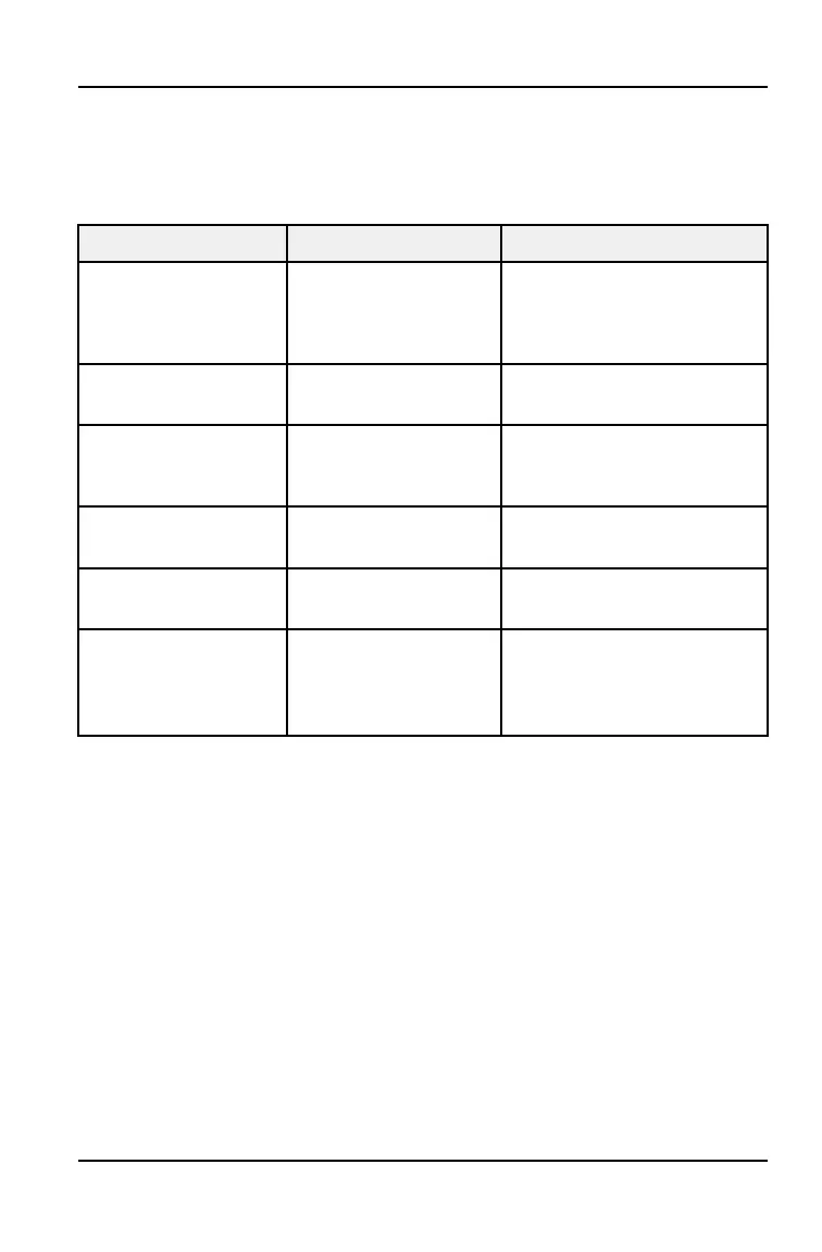 Page #117 background image