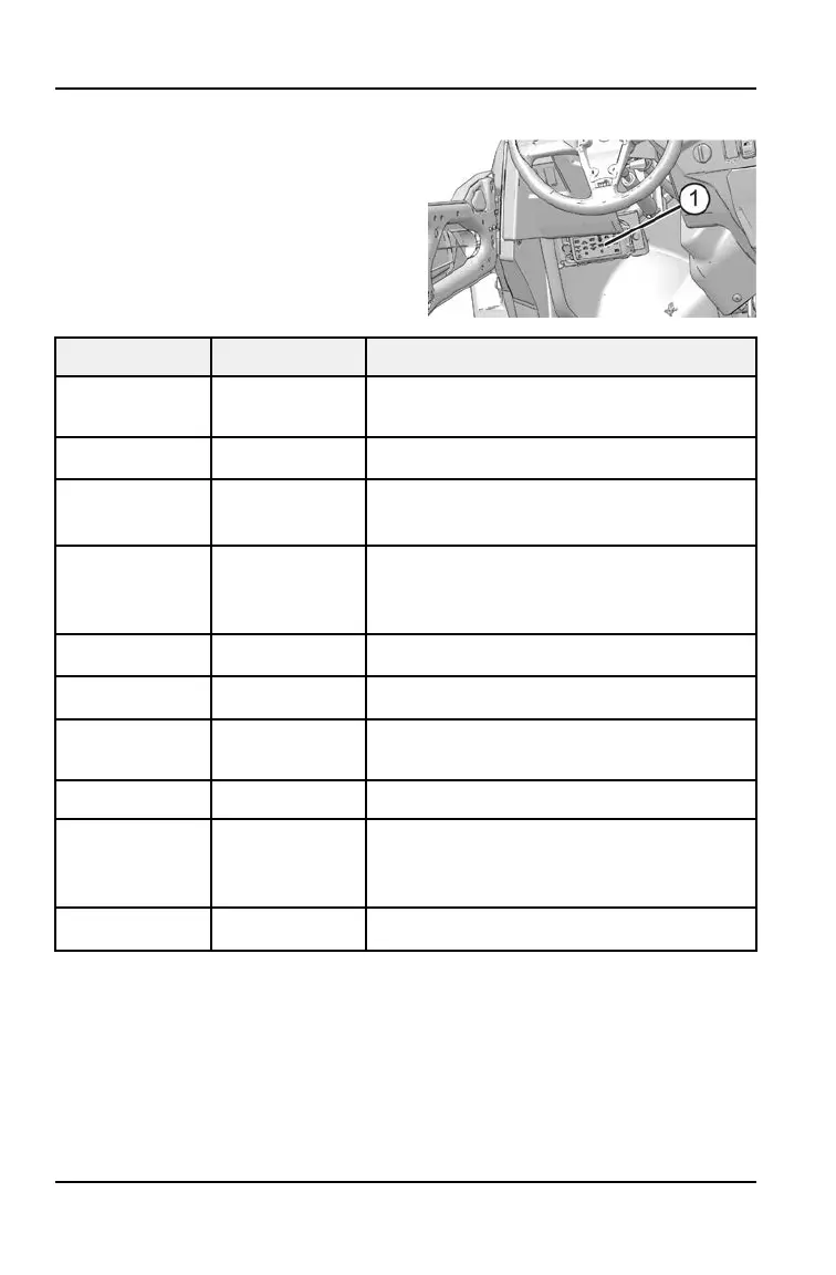 Page #130 background image
