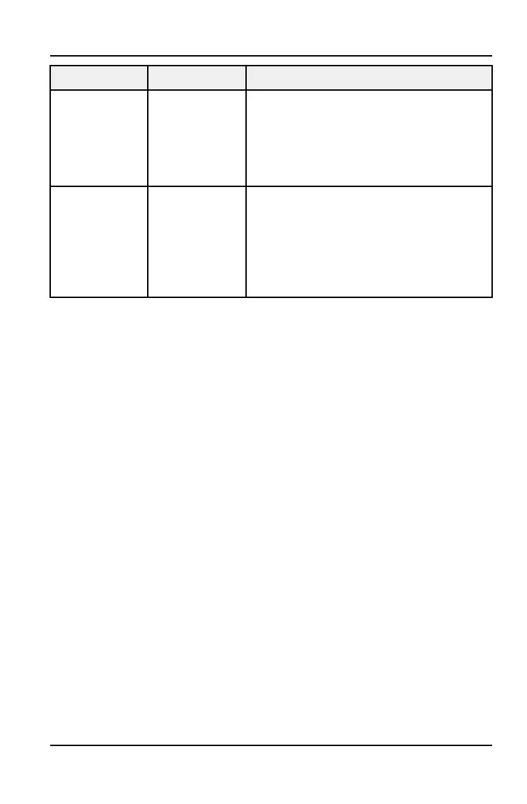 Page #131 background image