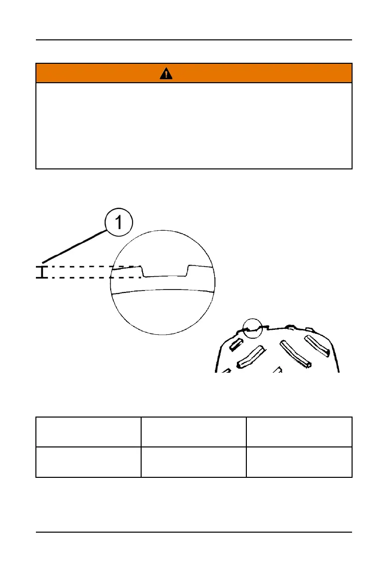 Page #147 background image