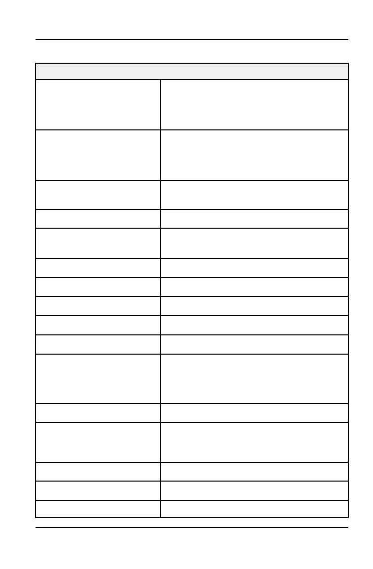Page #163 background image