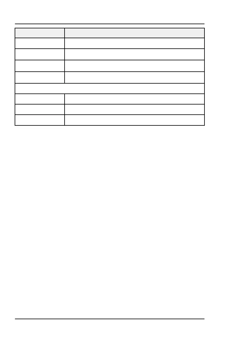 Page #170 background image
