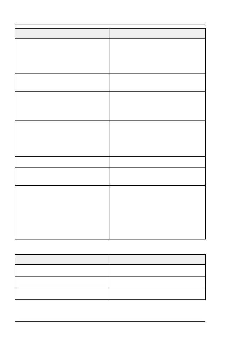 Page #172 background image
