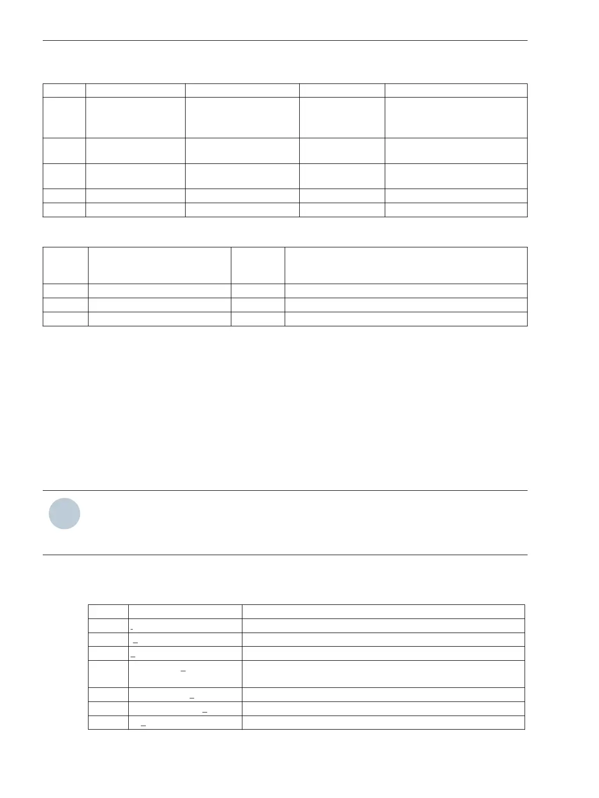 Page #128 background image