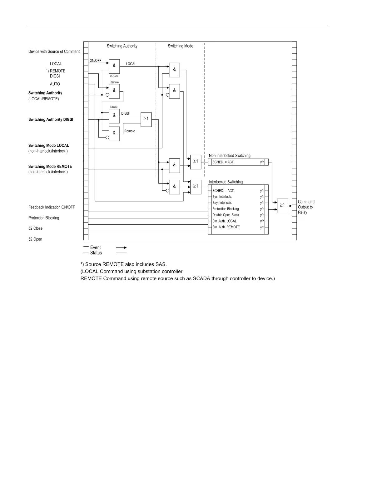 Page #136 background image